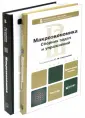 Ким Игорь Александрович