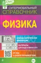 Лымарь Алена Васильевна