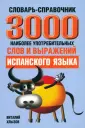 Хлызов Виталий