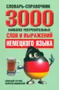 Тогулев Александр
