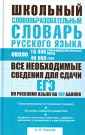 Школьный словарь
