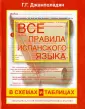 Все правила в схемах и таблицах
