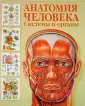 Лучшие в мире анатомические таблицы