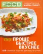 Стюарт Марта