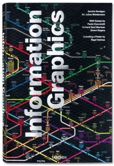 Sandra Rendgen - Information Graphics обложка книги