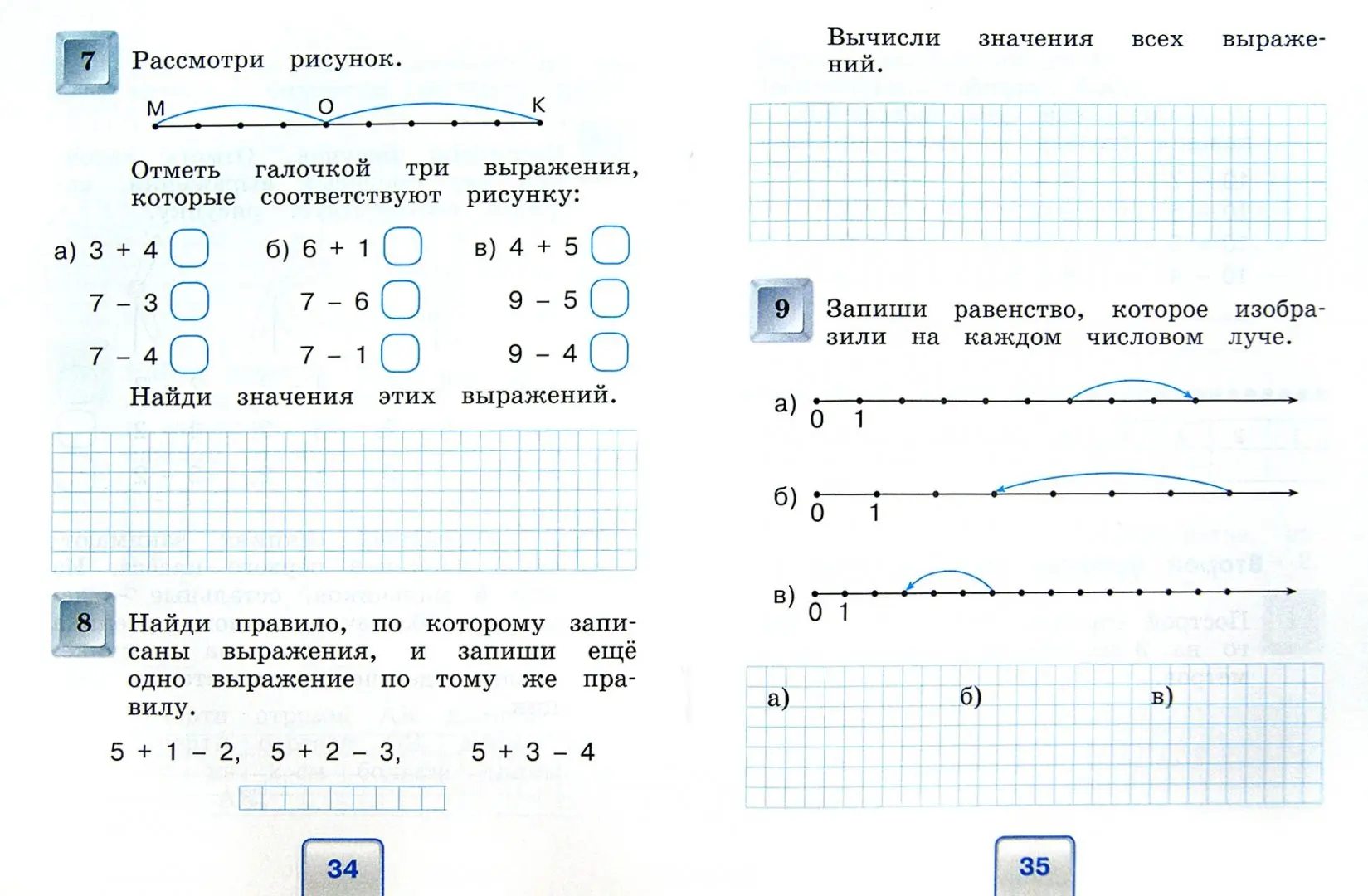 Художественный труд в начальной школе. 1-й класс