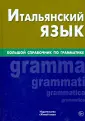Малыхина Элеонора Сергеевна
