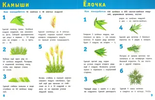 Новые работы в разделе «Ёлочка» | Страна Мастеров