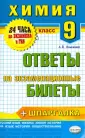 24 часа до экзамена и ГИА