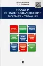 Кондраков Игорь Николаевич