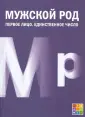 Беспалов Дмитрий Петрович