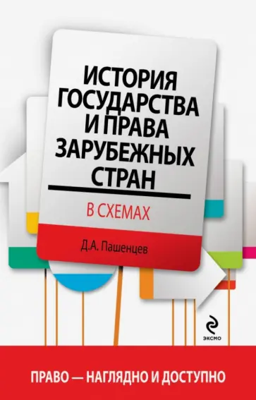 Дмитрий Пашенцев - История государства и права зарубежных стран в схемах обложка книги