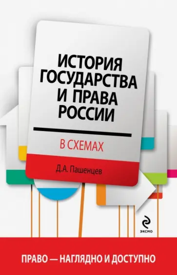 Дмитрий Пашенцев - История государства и права России в схемах обложка книги