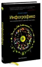 Маккэндлесс Дэвид