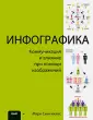 Смикиклас Марк