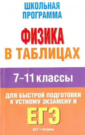Физика в таблицах. 7-11 классы обложка книги