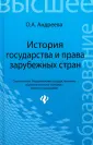Андреева Ольга Александровна