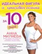 Миляева Анна Александровна