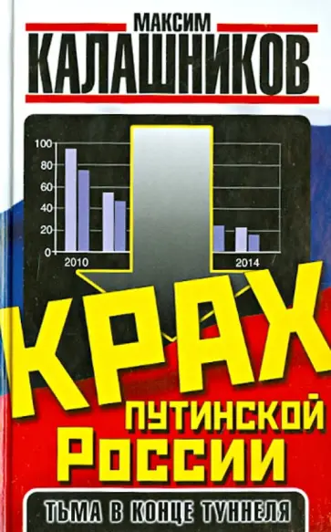 Максим Калашников - Крах путинской России. Тьма в конце туннеля Максим Калашников - Крах путинской России. Тьма в конце туннеля обложка книги