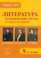 Бойко Галина Васильевна