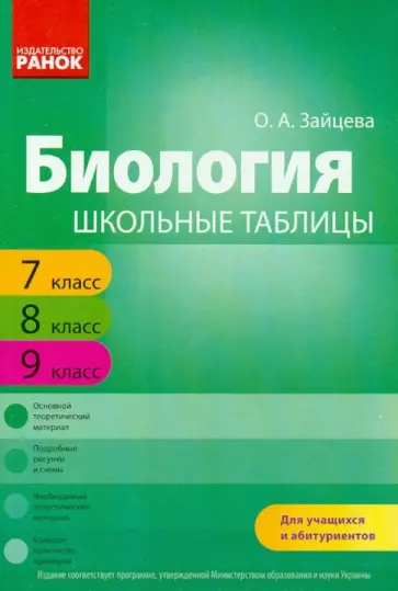 Оксана Зайцева - Биология. 7-9 классы. Школьные таблицы обложка книги