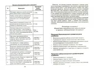 Как помочь ребенку полюбить чтение? 10 советов психолога.