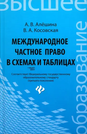 Алешина, Косовская - Международное частное право в схемах и таблицах Алешина, Косовская - Международное частное право в схемах и таблицах обложка книги