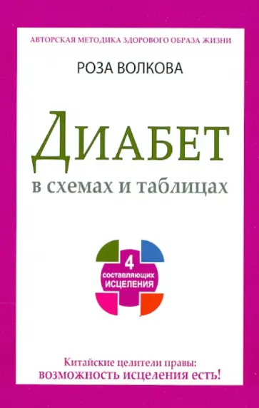 Роза Волкова - Диабет в схемах и таблицах. 4 составлябщих исцеления обложка книги