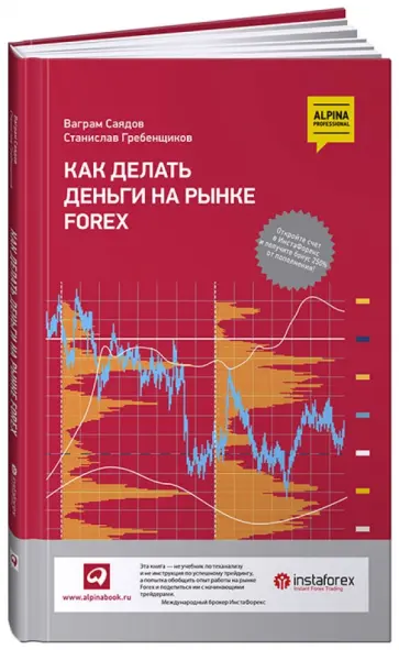 Гребенщиков, Саядов - Как делать деньги на рынке Forex обложка книги