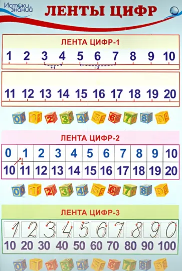 Комплект познавательных мини-плакатов. Математика. Количество и счет обложка книги