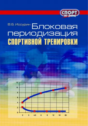 Владимир Иссурин - Блоковая периодизация спортивной тренировки обложка книги