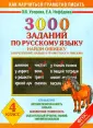 Как научиться грамотно писать