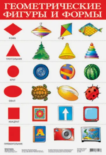 Плакат "Геометрические фигуры и формы" (2094) обложка книги