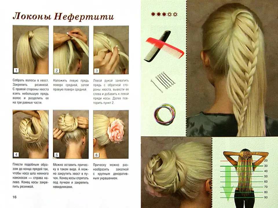 классическая Geflochtene frisuren, Frisuren, Flechtfrisuren