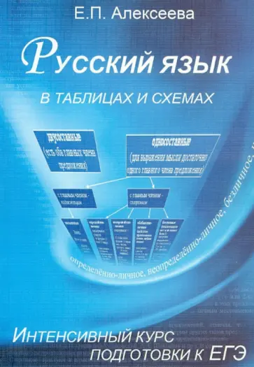 Елена Алексеева - Русский язык в таблицах и схемах. Курс подготовки к ЕГЭ обложка книги