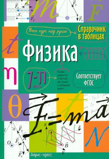 Физика. 7-11 классы обложка книги