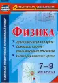 Попова Валентина Александровна