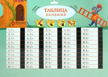 Таблица деления обложка книги