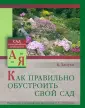 Длоухи Богдан