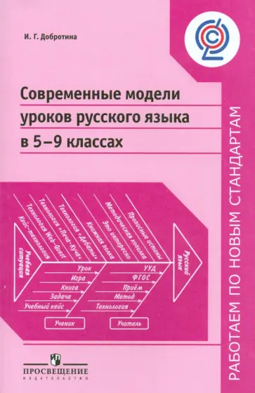 Ирина Добротина - Современные модели уроков русского языка в 5-9 классах. Пособие для учителей Ирина Добротина - Современные модели уроков русского языка в 5-9 классах. Пособие для учителей обложка книги
