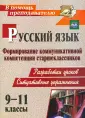 Пташкина Вероника Николаевна