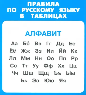 Правила по русскому языку в таблицах. 1-4 классы. Комплект из 31 карточки Правила по русскому языку в таблицах. 1-4 классы. Комплект из 31 карточки обложка книги