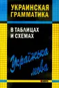 Мущинская Виктория Владиславовна