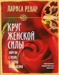 Вектор силы