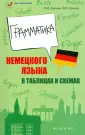 Красюк Виталий Вячеславович
