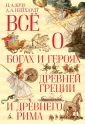 Нейхардт Александра Александровна