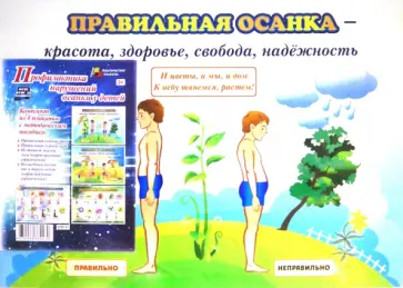 Попова, Коновалова - Комплект плакатов. Профилактика нарушений осанки у детей. 4 плаката с методическим пособием. ФГОС ДО обложка книги