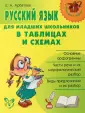 Арбатова Елизавета Алексеевна
