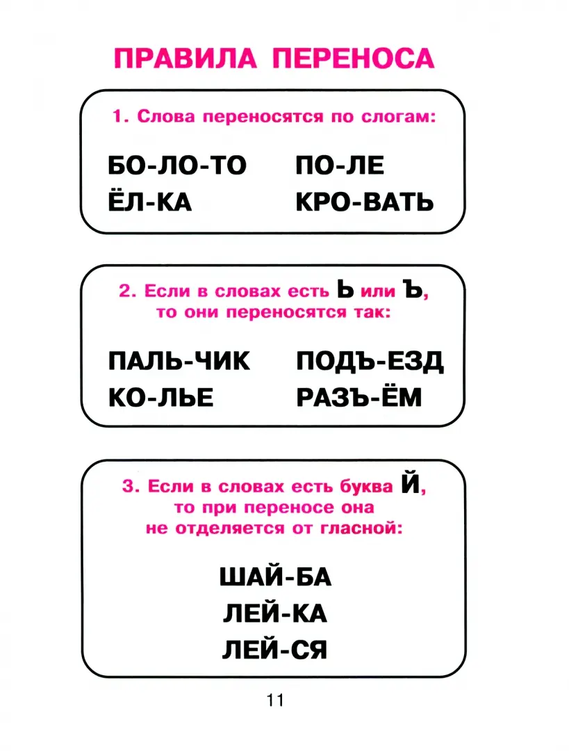 Стулья как перенести по слогам для переноса