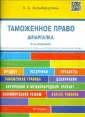 Зильберштейн Анастасия Андреевна